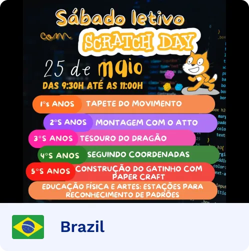 Group of people at scratch day brazil